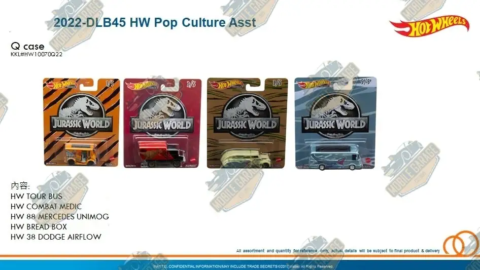 Hot Wheels 2022 Q case Jurassic World Pop Culture DLB45
set of 5