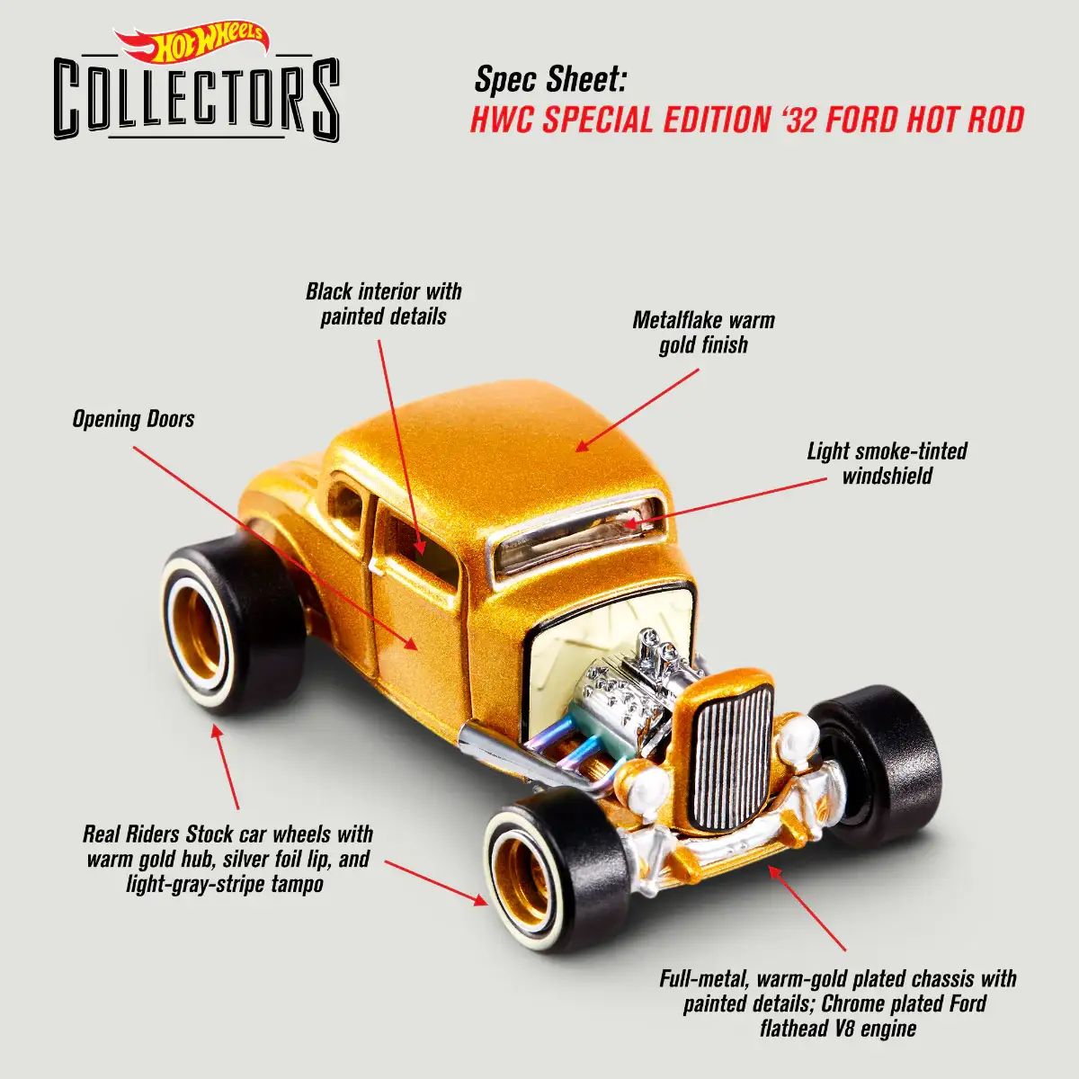 Hot Wheels RLC 2021 Membership Exclusive 32' Ford - Image 5