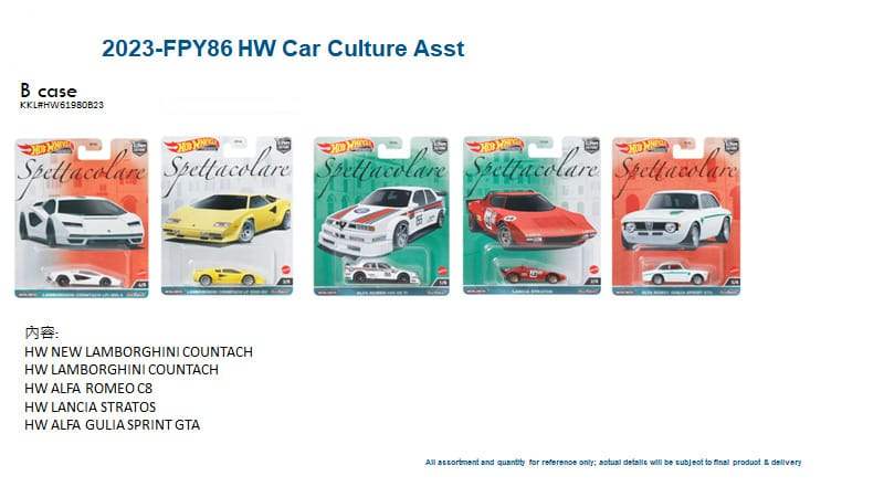 Hot Wheels Spettacolare 2023 FPY86-959B Set of 5pcs - Image 2
